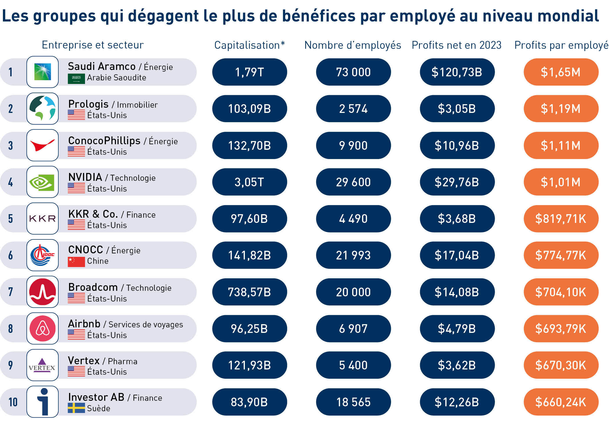 infographie 1 4